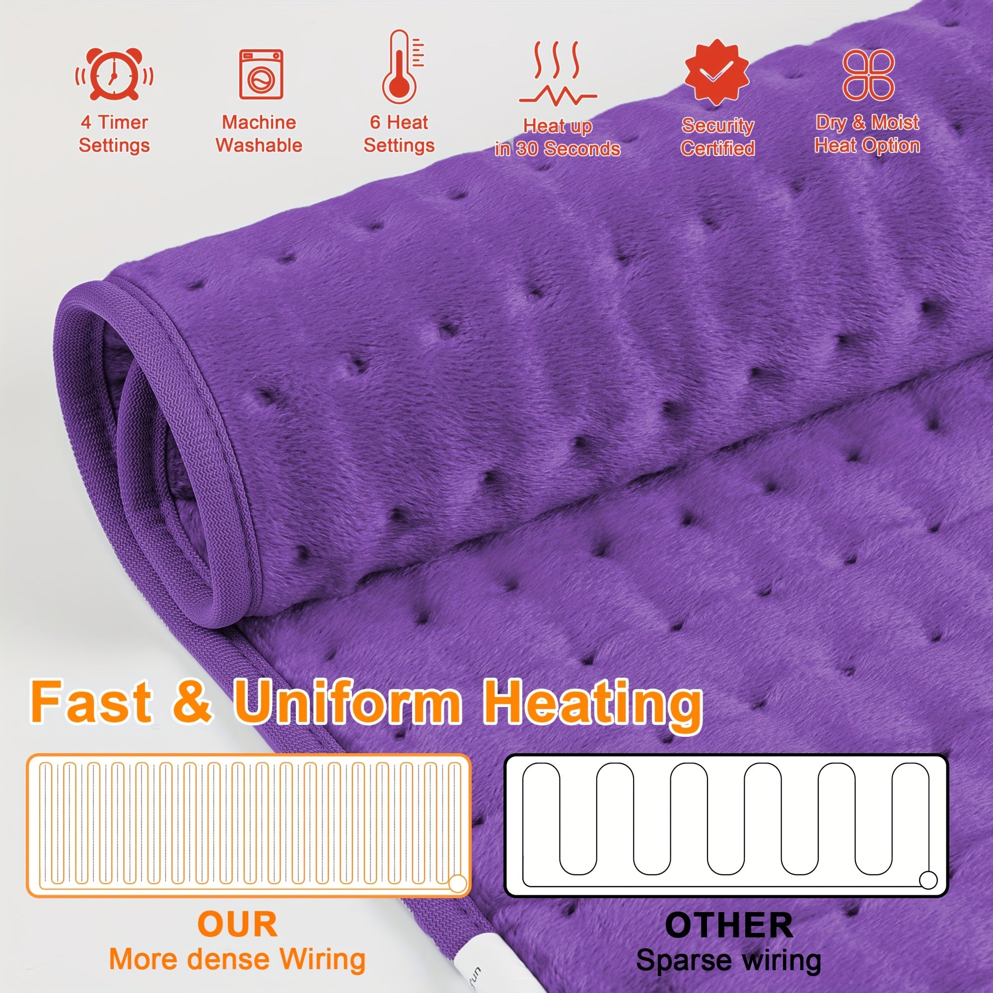 Electric - Ultra-Soft Flannel & Rapid Heating Tech | XL 24"x12" Coverage | 6-Temp Control Up to 140°F | 2H Auto Off & Overheat Protection | Machine Washable | Relieve,, Discomfort | Perfect Holiday Gift for Parents, Home Relax, Therapeutic Heat,